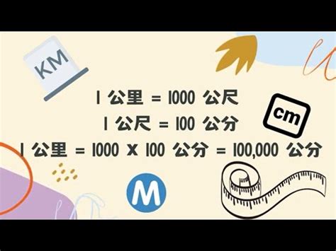 文公尺換算公分